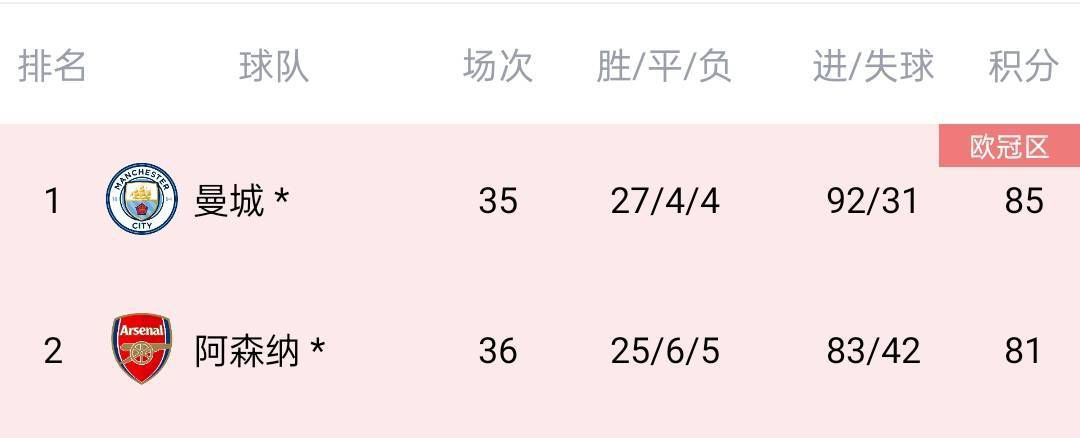 《艾米丽在巴黎》第四季曝剧照 2024-07-19 7月19日，爱情喜剧剧集《艾米丽在巴黎》第四季发布一组新剧照。