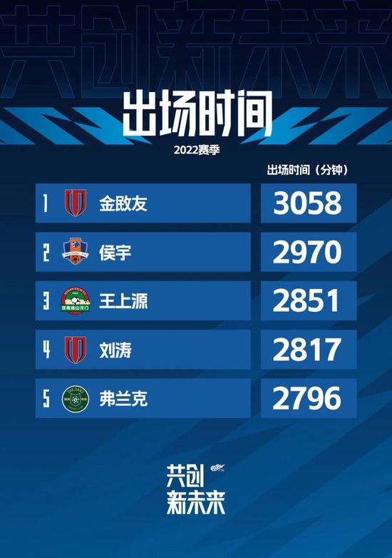 讲述同一世界观全新故事2025-10-21 马律师回归！