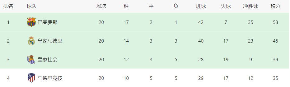 格伦·克洛斯、莎拉·保罗森、泰亚娜·泰勒、金·卡戴珊、妮... 法鲨归来！
