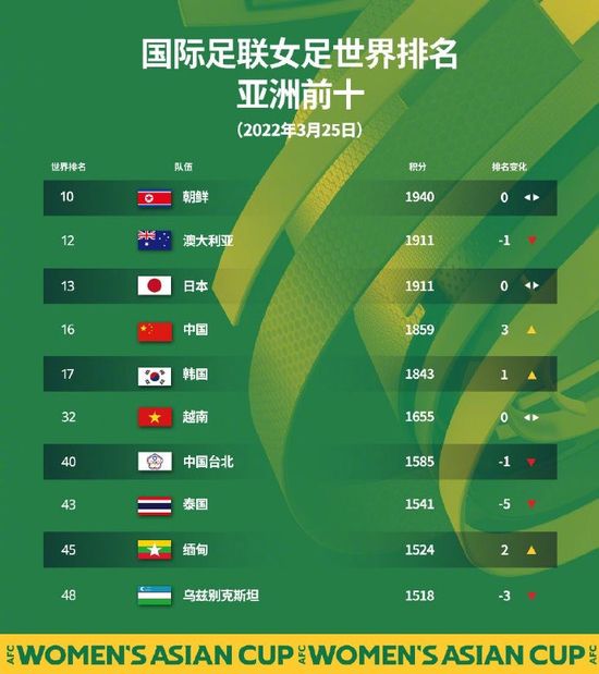 戏里的杰克穷凶极恶、杀人不眨眼，戏外的罗伯特·帕特里克却 《天才计划》曝终极预告 “哈利·波特”策划越狱 2022-06-08 动魄惊心的越狱行动。