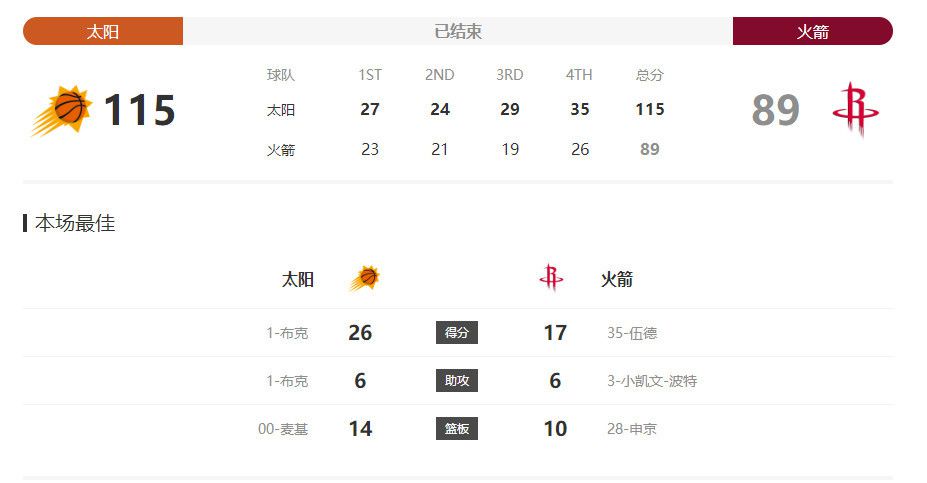 ” 吴昕潘玮柏公开恋情？