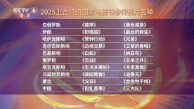 据了解，这部影片目前已经被彻底放弃，将不再制作。